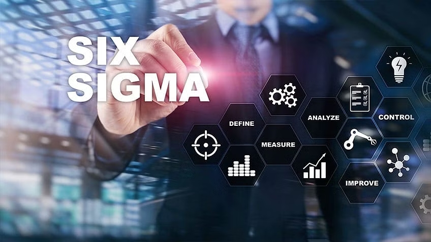 Six Sigma Certification Cost: Here s A Comprehensive Guide