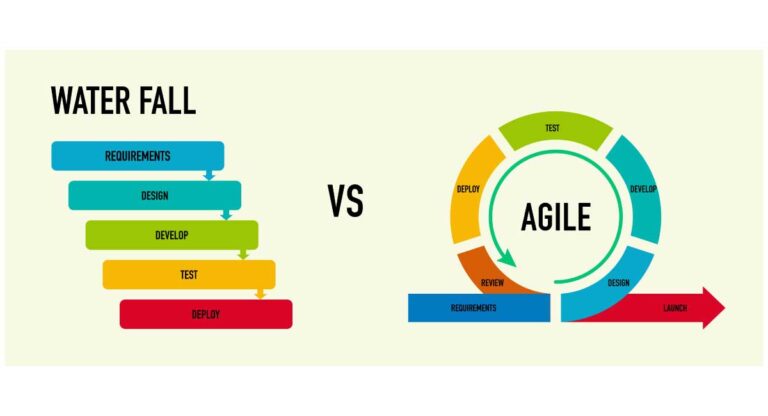 Agile vs. Waterfall Project Management: A Comparative Guide
