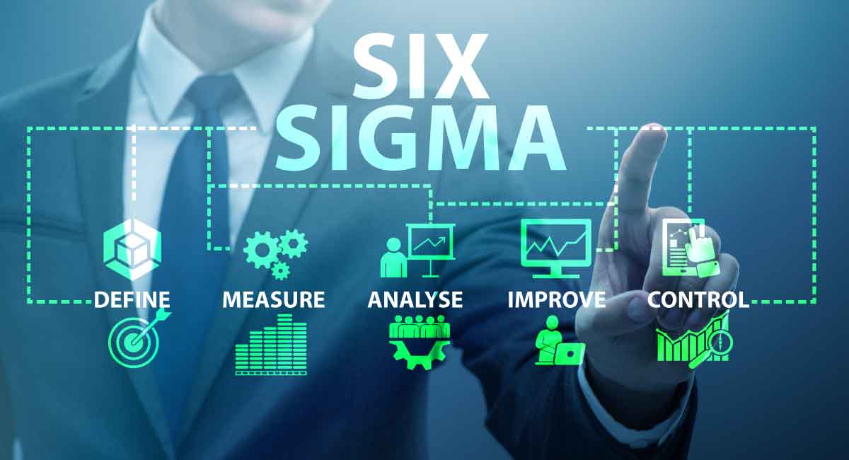 A Guide to Design of Experiments in Six Sigma